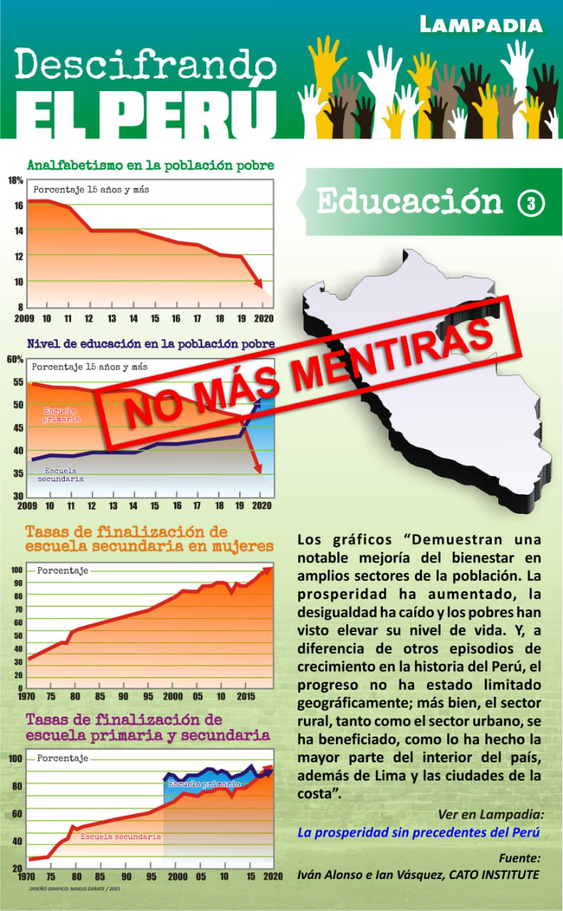 Descifrando al Perú – 3