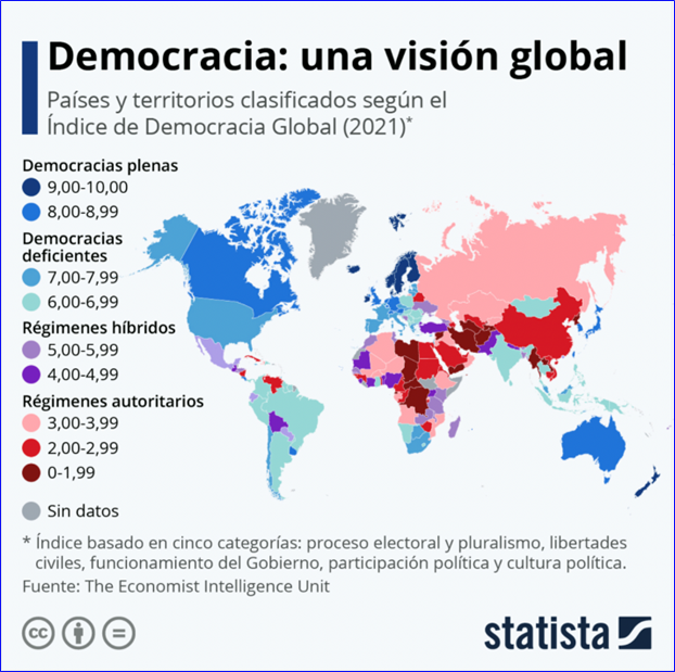 La bicameralidad es más importante que las PASO