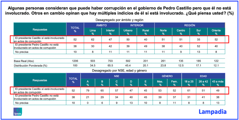 CalendarioDescripción generada automáticamente con confianza media