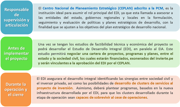Para terminar la conflictividad social