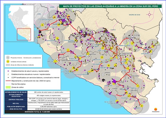 Obras por Impuestos para Cuencas Mineras