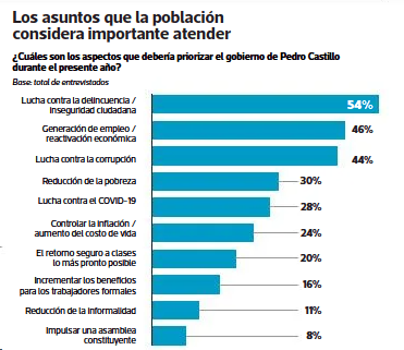 Para el pueblo, lo que es del pueblo