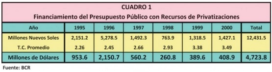 El mito de los seis mil millones desaparecidos