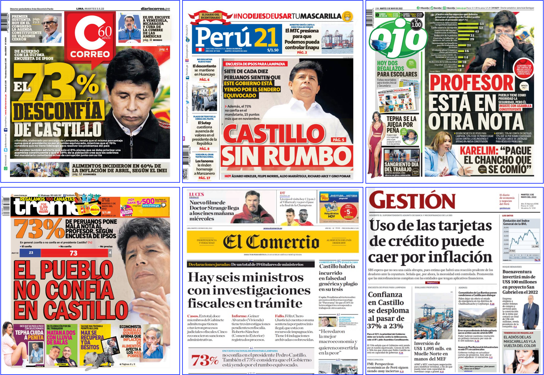 La encuesta de Lampadia en los medios