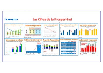 Constitución Económica