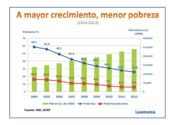 Sin crecimiento económico, ‘kaput’