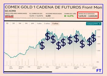 Oportunidades Minero-Energéticas del Perú (10)