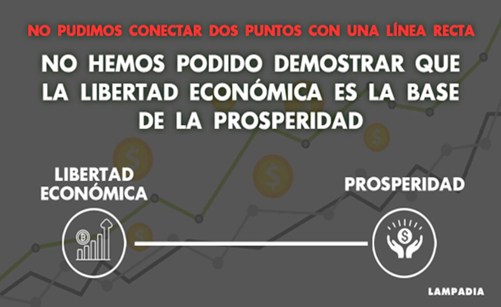 La mentalidad del fracaso