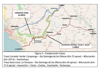 Un trazo mucho más costoso y menos conveniente