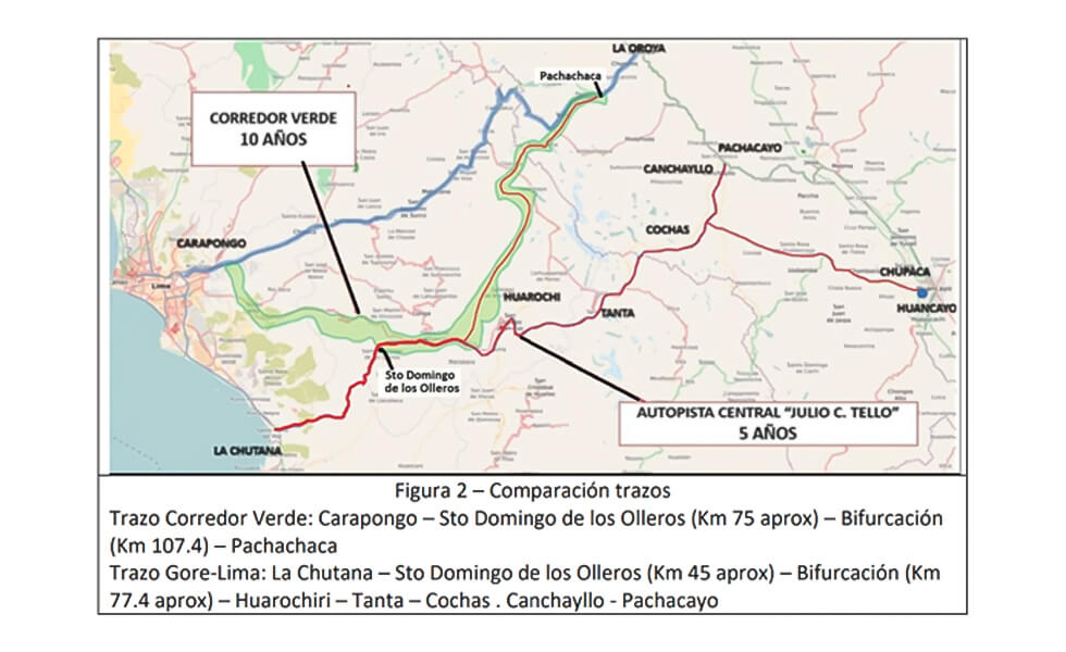 Un trazo mucho más costoso y menos conveniente
