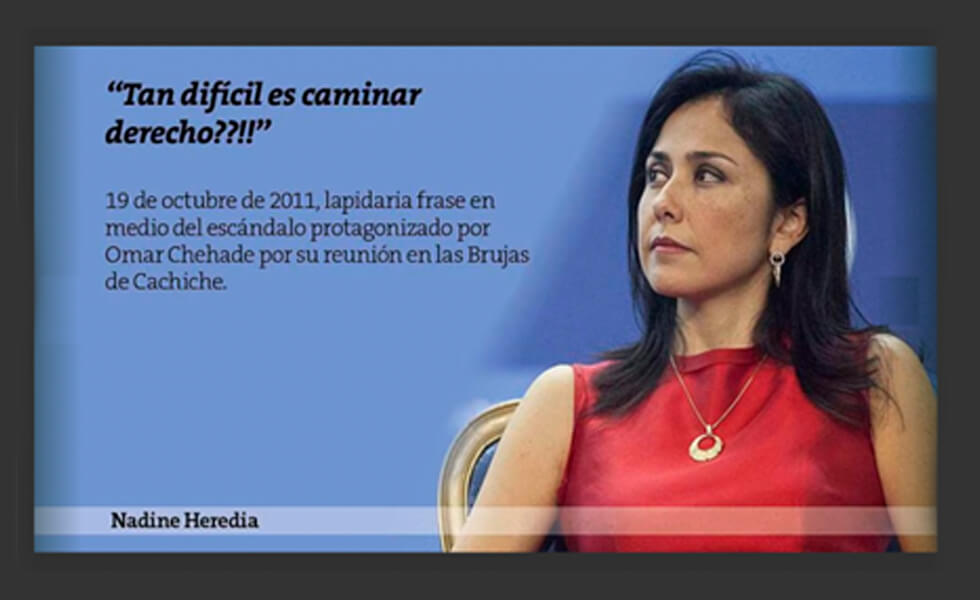 Perú Posible