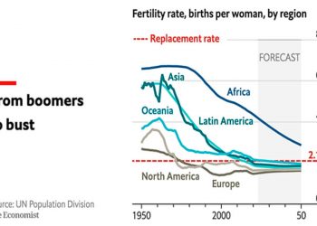 Del ‘baby boom’ al ‘baby bust’