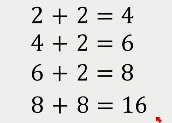 Clases de economía para los congresistas