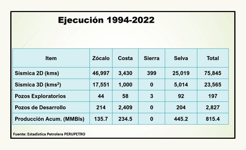 Mentiras para justificar despropósito