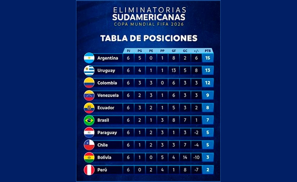 Reforma del futbol urgente