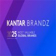 Kantar BrandZ 2025