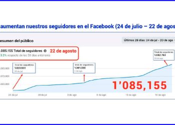 Lampadia te invita a poner el pecho con nosotros