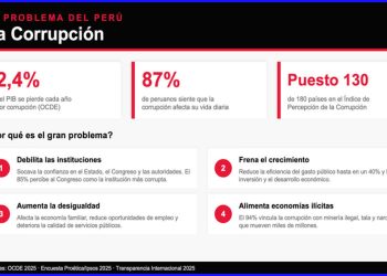 La lógica perversa de la burocracia corrupta