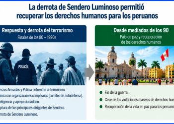 Una pregunta que no ha respondido la CVR