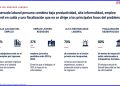 Propuestas para el mercado laboral