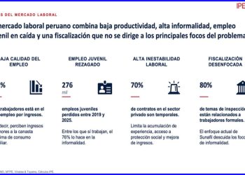 Propuestas para el mercado laboral