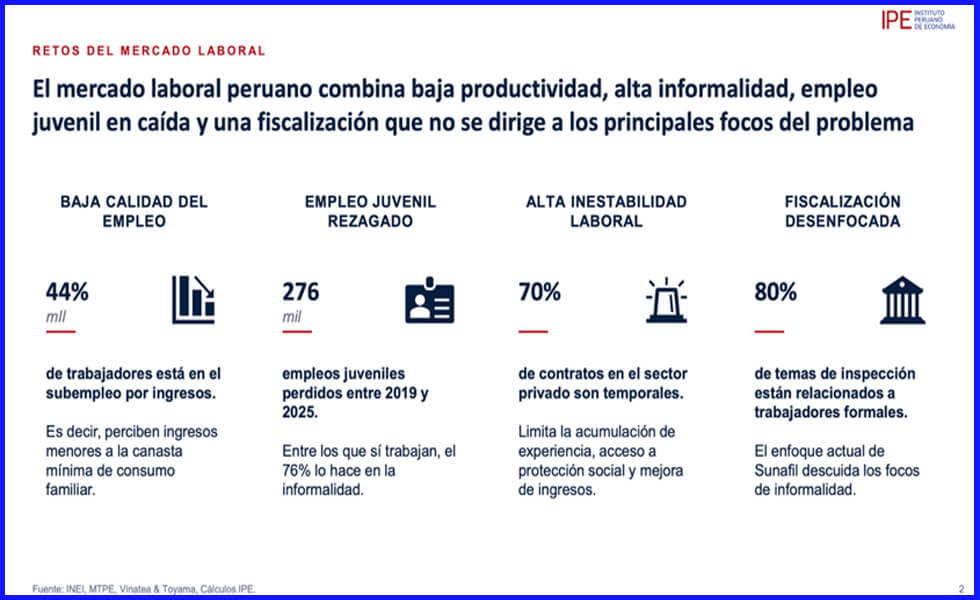 Propuestas para el mercado laboral
