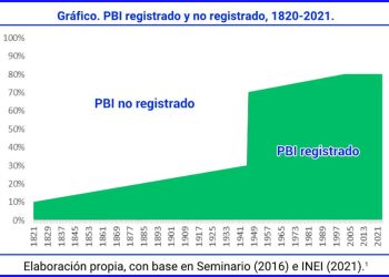 Volver a Bruno Seminario
